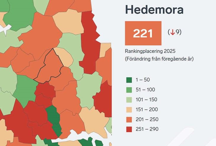 Nio placeringar ner för Hedemora i årets ranking. Karta/Grafik: foretagsklimat.se