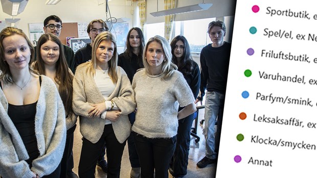 Vilken handel önskas till riksvägen? Gymnasieeleverna har svaret Vilken handel önskas till riksvägen? Gymnasieeleverna har svaret