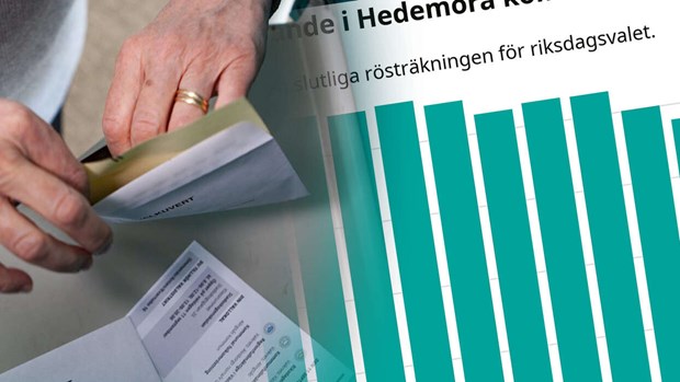 Näst sämst i riksdagsvalet Näst sämst i riksdagsvalet